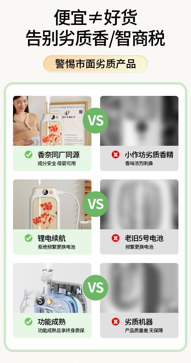 Product Introduction of Automatic Aroma  Room Air  Long  Room  Retention  Toilet Air Freshness Diffuser 3