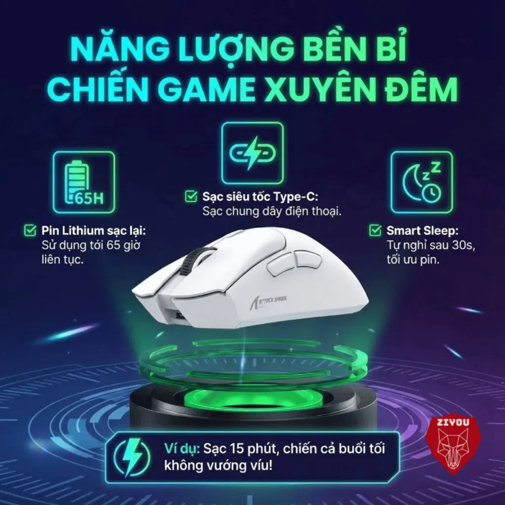 Chuột Gaming Không Dây Attack Shark R1 Siêu Nhanh, Nhẹ Paw3311 Cực Mạnh 3 Mode Bluetooth/2.4G/Type-C | BigBuy360 - bigbuy360.vn