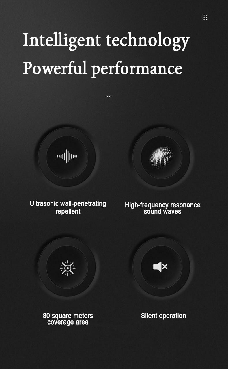 Product Introduction of 【Local Stock】360° Upgraded Ultrasonic Pest Repeller 1Pack Indoor Ultrasonic Repellent for Roach Rodent Mouse Bugs Ant Mosquito Mice Spide Electronic Plug in Pest Control 31