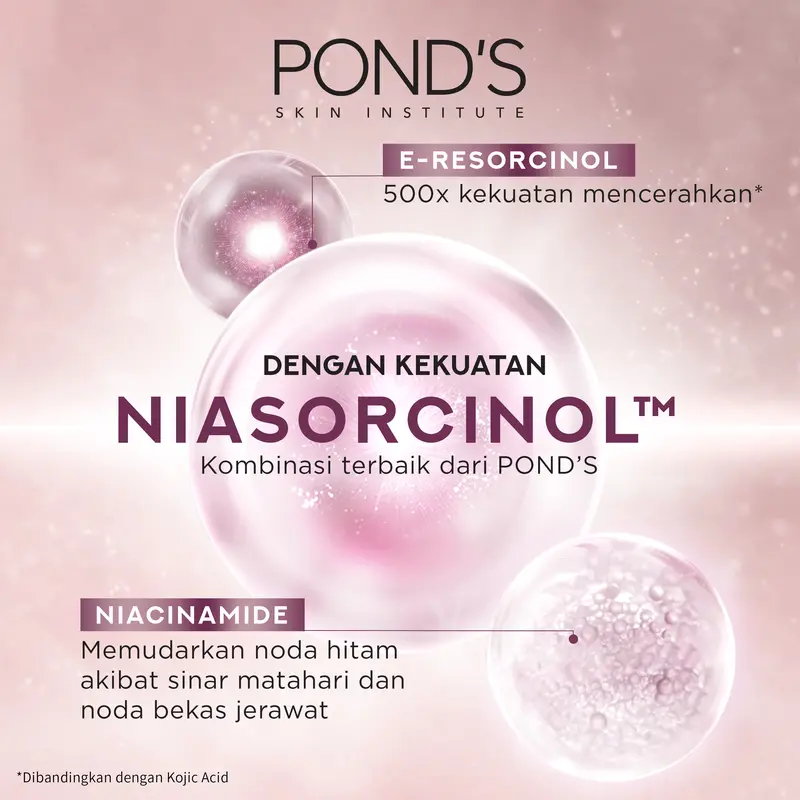 Pond's Bright Miracle Ultimate Clarity Niasorcinol Cream 20G 4