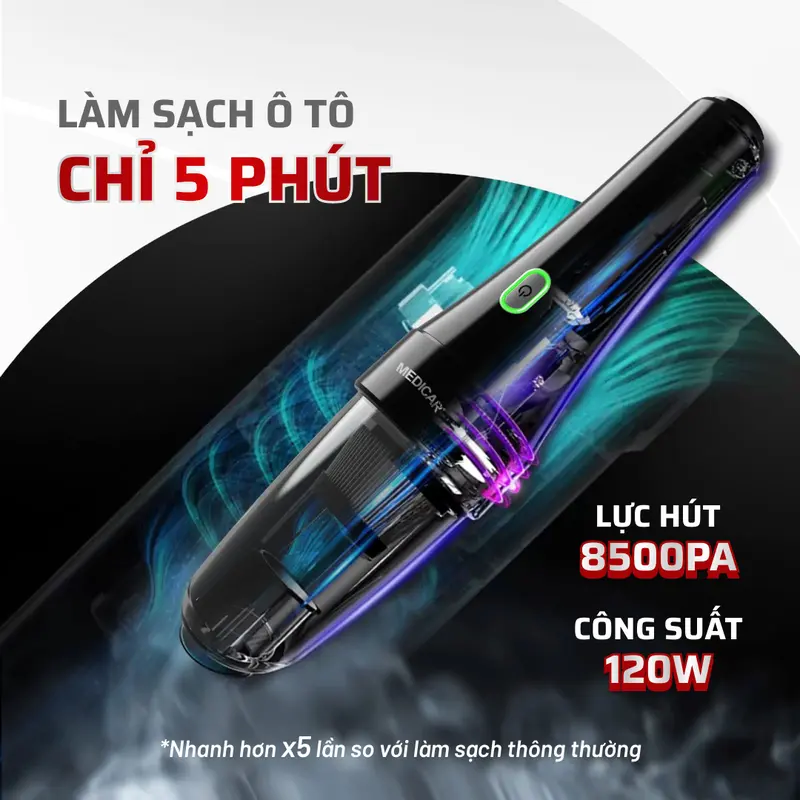 Máy hút bụi không dây Medicar - Lực hút cực mạnh 8500PA, Kết hợp đầu thổi bụi 5