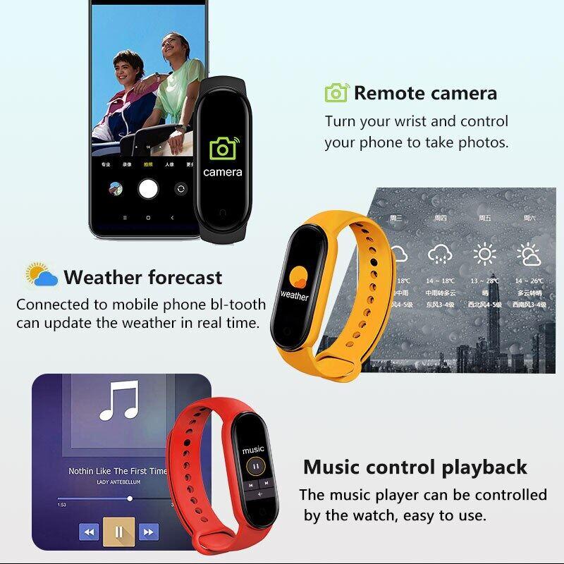 Product Introduction of Bluetooth smart watch for children kids watches girls boys IP67 waterproof customizable dial touch screen smartwatch jam Pintar Anak slave Device Silicon Wearable Tempered Wearable Tempered 14