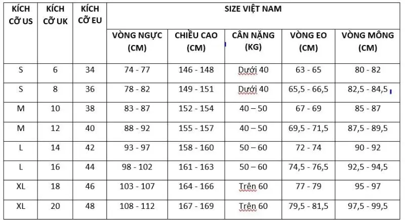 Product Introduction of Mặt nạ phòng độc chống khói TZL30 0