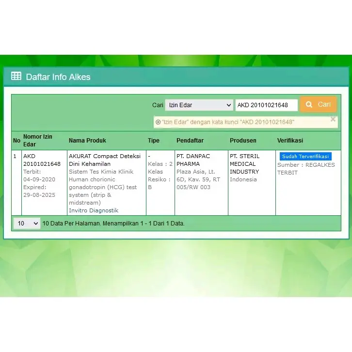Akurat Compact Alat Tes Kehamilan Compact Akurat Tespek Privasi Terjamin 3