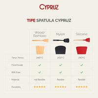 Gambar [SPECIAL LIVE] Cypruz Tongs Silicone Capitan Makanan Food Grade - Abu-abu dari Cypruz Kitchenware Kota Administrasi Jakarta Utara 4 Tokopedia