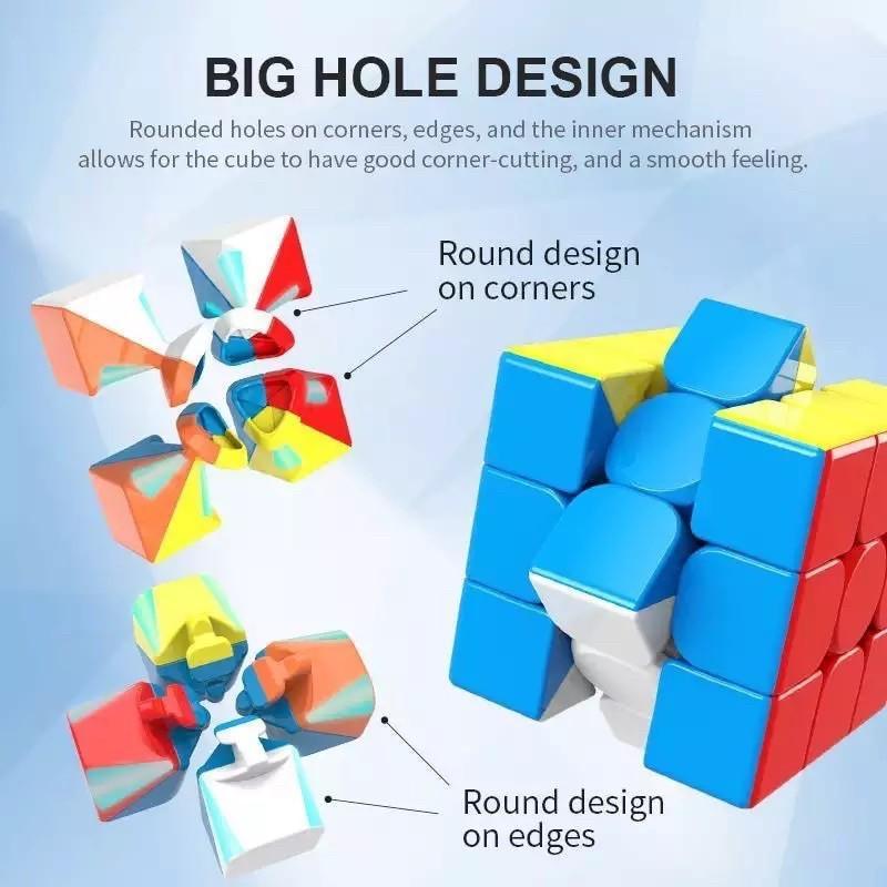 Rubik's Cubes รูบิค 2X2 รูบิค3×3 4x4 รูบิค3d แบบเคลือบสี ไม่ลื่นคื รูบิด รูบิก ลูกบิด ลูบิก ของเล่นฝึกสมอง ของเล่นเด็ก ช่วยบรรเทาความเครียด สําหรับเด็ก และผู้ใหญ่ 4