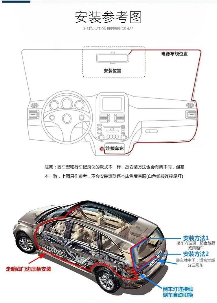 Product Introduction of 2024 New Driving Recorder Three-Camera Video on the Same Screen 360 ° Panoramic Video 4K Ultra HD Night Vision E-Dog 14