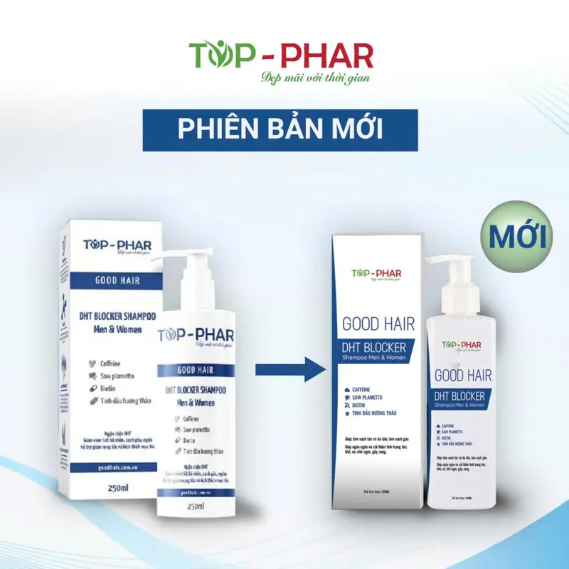 Dầu gội ngăn rụng tóc Goodhair DHT Blocker 250ml ( New ) 1