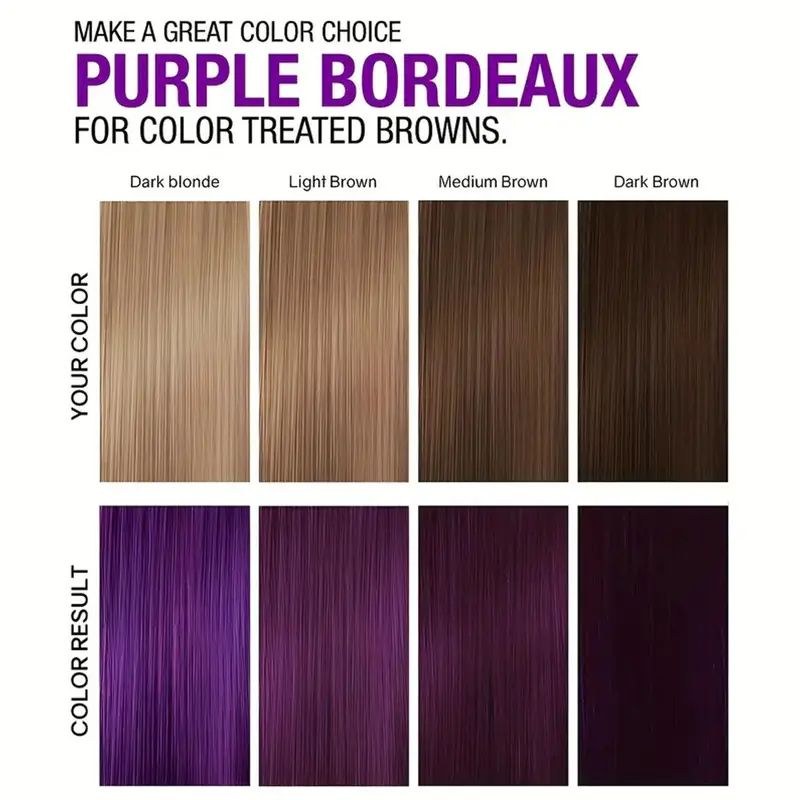 Keratin Purple Shampoo & Conditioner Set, 2 Counts/set Deep Moisturizing and Long-lasting Color Fixing Shampoo & Conditioner, Suitable for Travel and Daily Use, Haircare 4