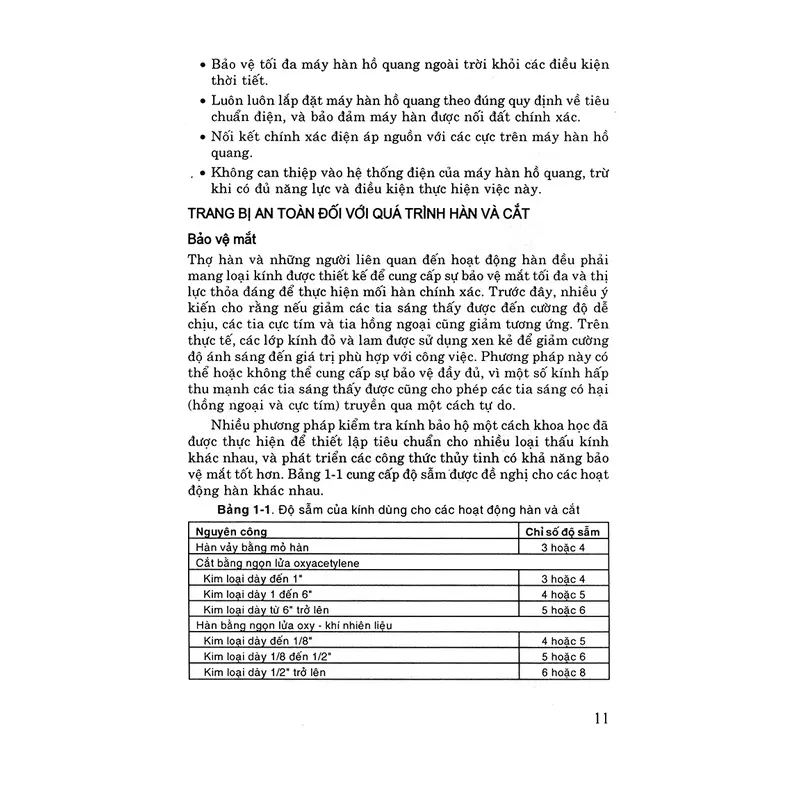 Sách - Hướng Dẫn Thực Hành Kỹ Nghệ Lạnh 5