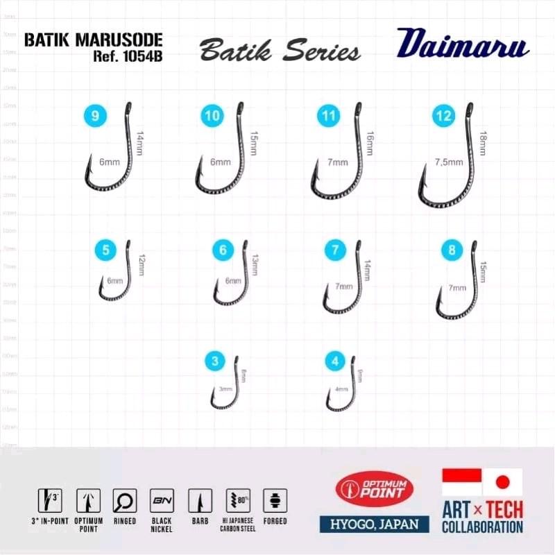 mata pancing DAIMARU BATIK series 1053 / 1054 3