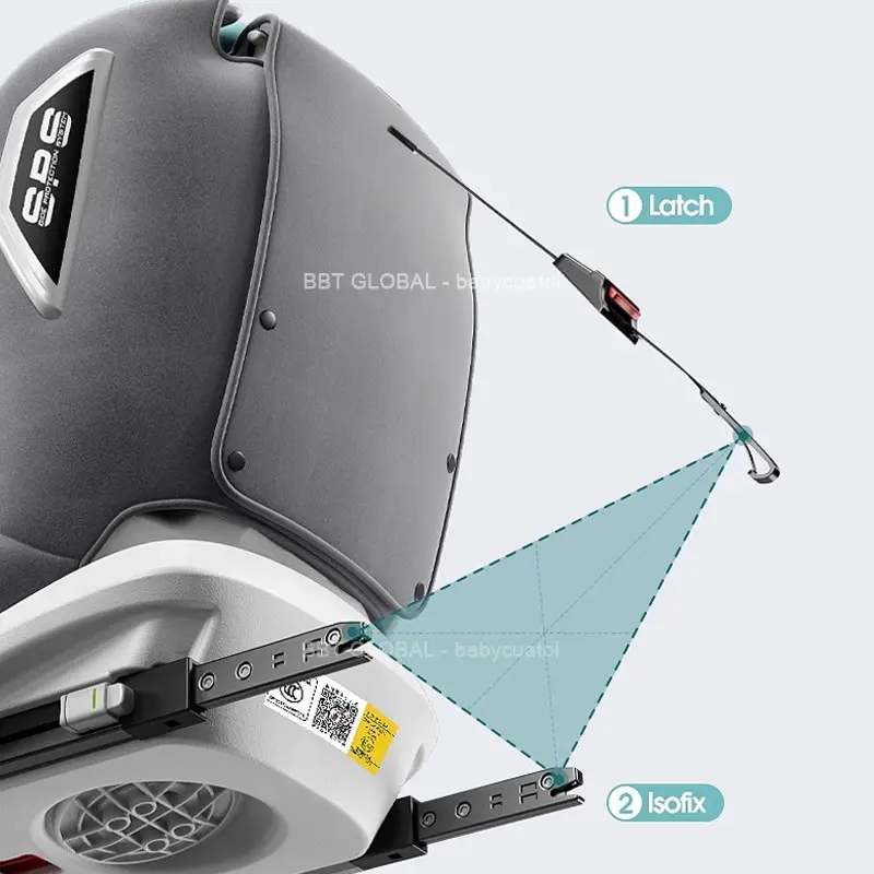 [CAR SEAT] Ghế ngồi ô tô cho bé xoay 360 độ, an toàn cho trẻ sơ sinh tới 12 tuổi GX303 7