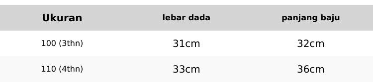 Product Introduction of t shirt kaos import anak perempuan / atasan import anak perempuan 2 tahun-7 tahun Katun 0
