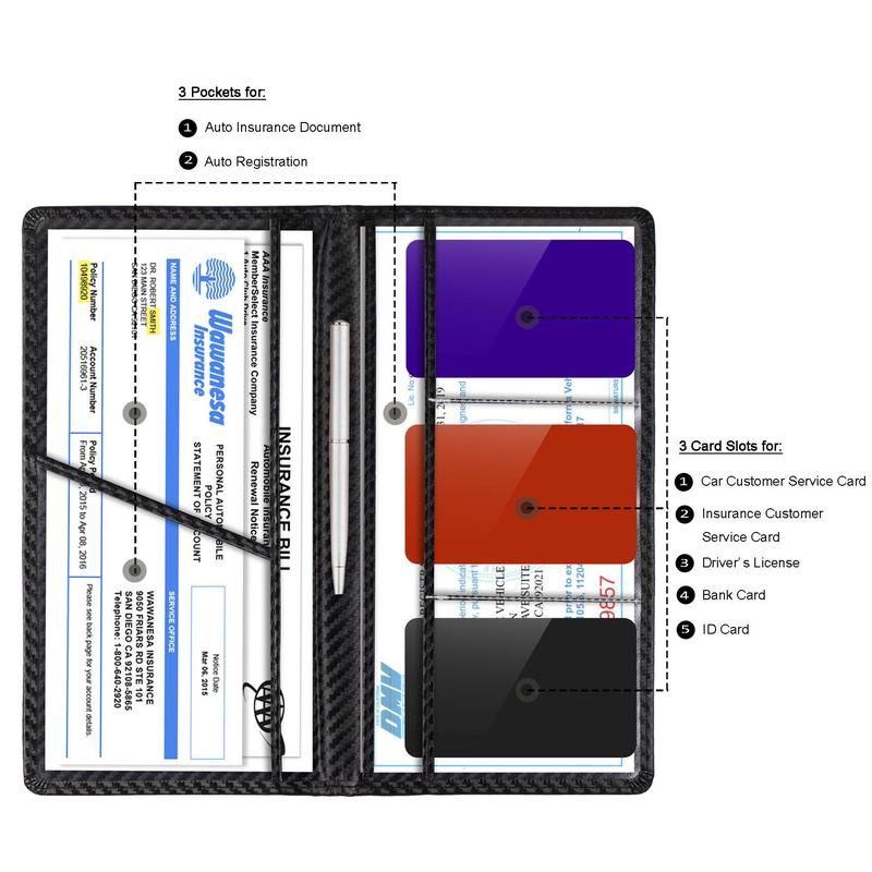 Car Registration & Insurance Card Holder, Vehicle License Document Compartment Card Holder, Interior Car Accessories for Women Men Teens, Men Gifts 3