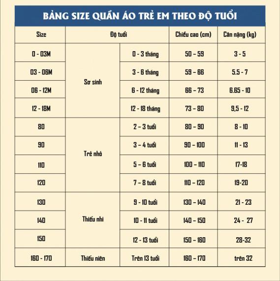 Product Introduction of Áo cộc tay Màu đỏ cực xinh Cho Bé Trai bé gái Basic Chất Vải Mềm Mịn Chuẩn From 0
