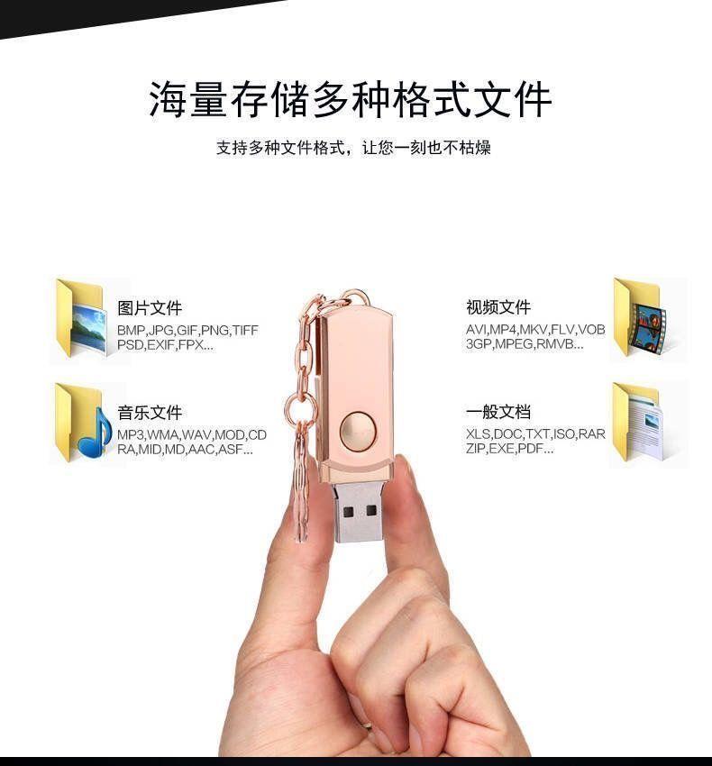 Product Introduction of 2024 [High Speed Enough] USB Flash Disk 16G/32G/64G/128G to Phone and Computer Student for Office and Car USB Flash Disk 4 9