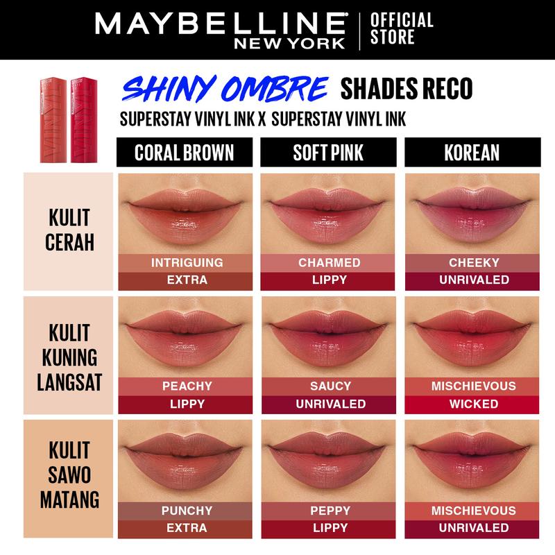 Maybelline Superstay Vinyl Ink Shiny Ombre Set Lipstik lipombre 8