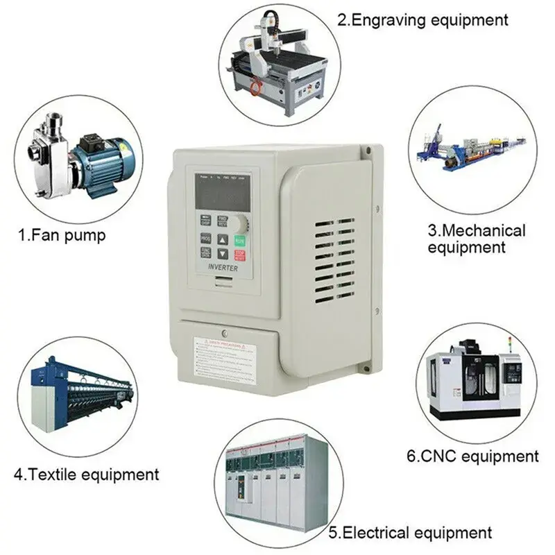 220V 2.2kw Inverter Frekuensi Variabel AC 3hp1 Fase Dalam Keluar VFD Vsd Konverter Pengatur Kecepatan Inverter Pengontroluntuk Kontrol Kecepatan CNC Motor Spindel 4