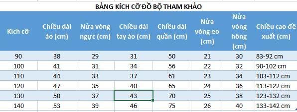 Product Introduction of Bộ quần áo mặc ở nhà bé trai, đồ ngủ bé trai bé gái 0