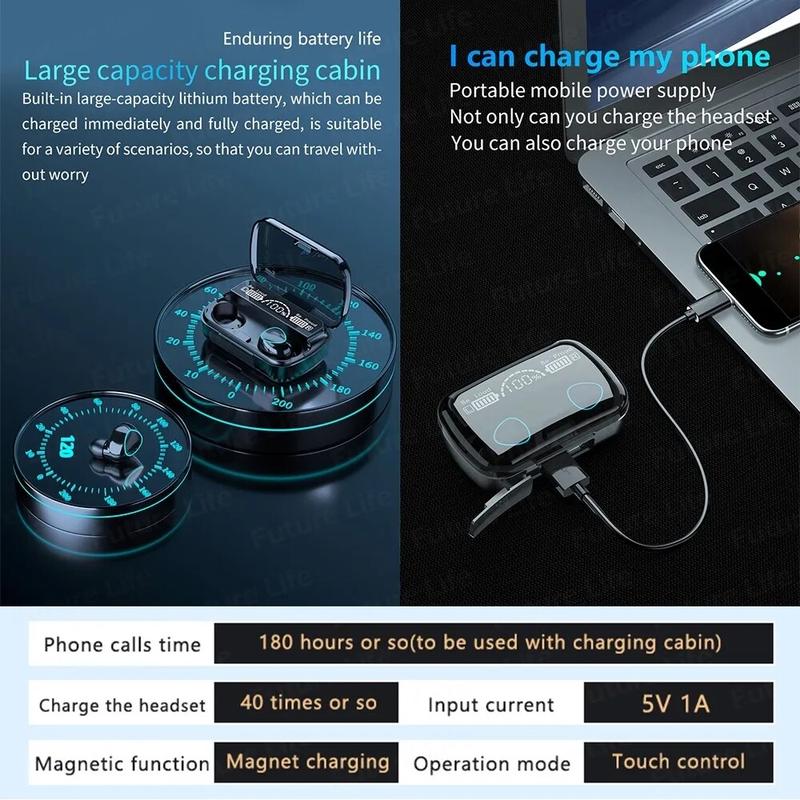 Product Introduction of 2024 ใหม่ TWS หูฟัง M10 หูฟังบลูทูธ หูฟังไร้สาย หูฟังเบสสเตอริโอไฮไฟ 9D เสียงรอบทิศทาง 360° ซับวูฟเฟอร์ ชุดหูฟังกีฬากันน้ำ การควบคุมแบบสัมผัส หูฟังอินเอียร์พร้อมไมค์ ชุดหูฟังสำหรับเล่นเกมตัดเสียงรบกวน กล่องชาร์จ 2000mAh TWS 12