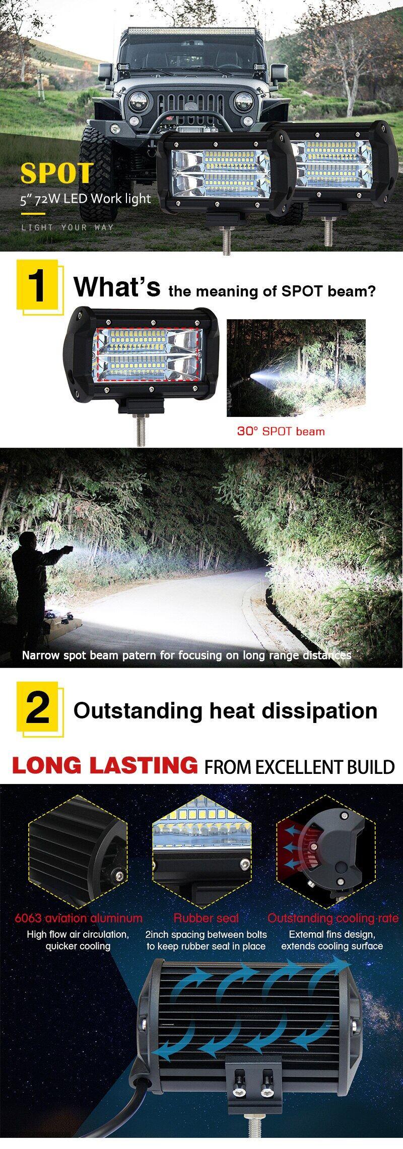 Product Introduction of Lampu LED Tembak Sorot  72W 24 Volt Putih Kuning 24 Mata 2 Susun Truk Bus Tronton Canter Fuso Bar Cree Mobil Motor 6000K Led Bar Untuk SUV Offroad ATV Lada Lampu Berkendara Car Styling 10