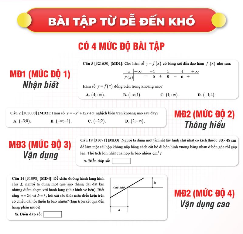 Sách- Tổng Ôn Toán Học Bản Cập Nhật Chương Trình SGK Mới Nhất Ôn Thi THPT Quốc Gia 2025 4