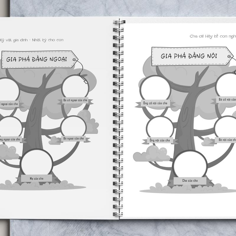 Sách - Cha Ơi, Hãy Kể Con Nghe - Cao Cường Vũ - SBOOKS 4