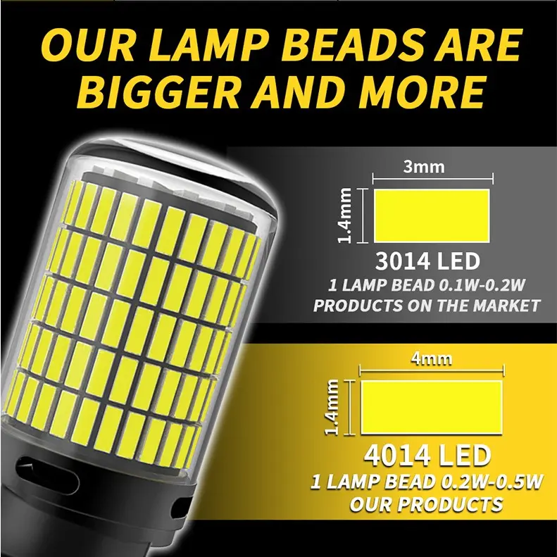 iSUN 150-Extreme Series Lampu LED Sein Mundur 1156 BAU15S DC12-24V/22W 4