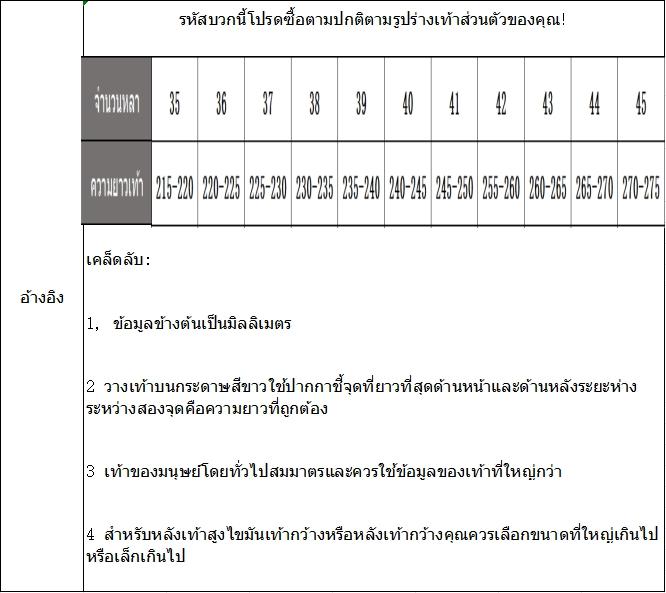 Product Introduction of รองเท้าแตะผู้หญิง สไตล์สปริงใหม่ ปิดนิ้วเท้า ส้นหนา อเนกประสงค์ ปลายแหลม ประดับพลอยเทียม เหมาะสำหรับจับคู่กับเดรส เปลือยหลัง น้ำหนักเบา 2025 มาใหม่ 0