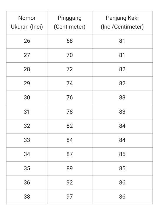 Celana Cutbray Pria Stretch Melar / Celana Cutbray Boot Cut Stretch / Celana Cheep Monday Stretch Biru Denim Panjang Jeans Nyaman Tebal