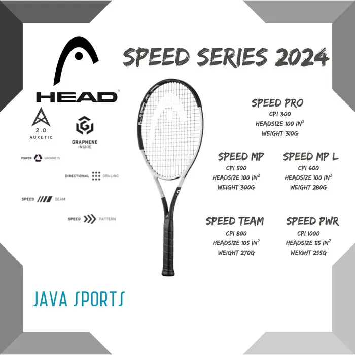 Raket Tenis Head Speed PRO MP L TEAM PWR 2024 Auxetic 2.0 Djokovic Ori - PWR | 255g 1