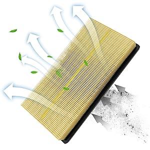 Product Introduction of for Engine Air Filter JM7050 Fits for Toyota 2018-24 Camry Hybrid, 2019-22 Avalon Hybrid, 2019-23 RAV4 Hybrid, 2020-24 Highlander Hybrid, 2021-24 Sienna, 2018-22 C-HR, 2019-24 ES300h 2