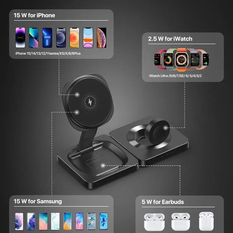 3 in 1 Wireless Charger, Multifunctional Wireless Charging Stand, Portable Charging Station for Phone, Watch & Earphone, Electronic, Charger Set, Mobile, Cellphone 4