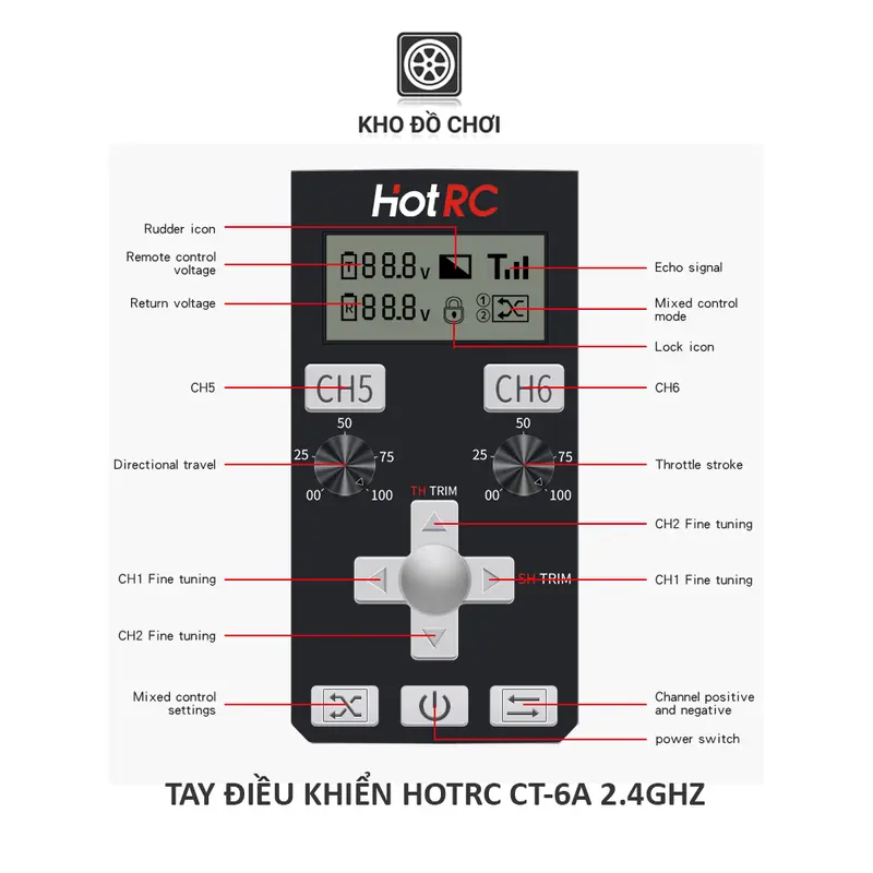 Tay điều khiển HotRC CT6A 2.4Ghz (6 Kênh) 4