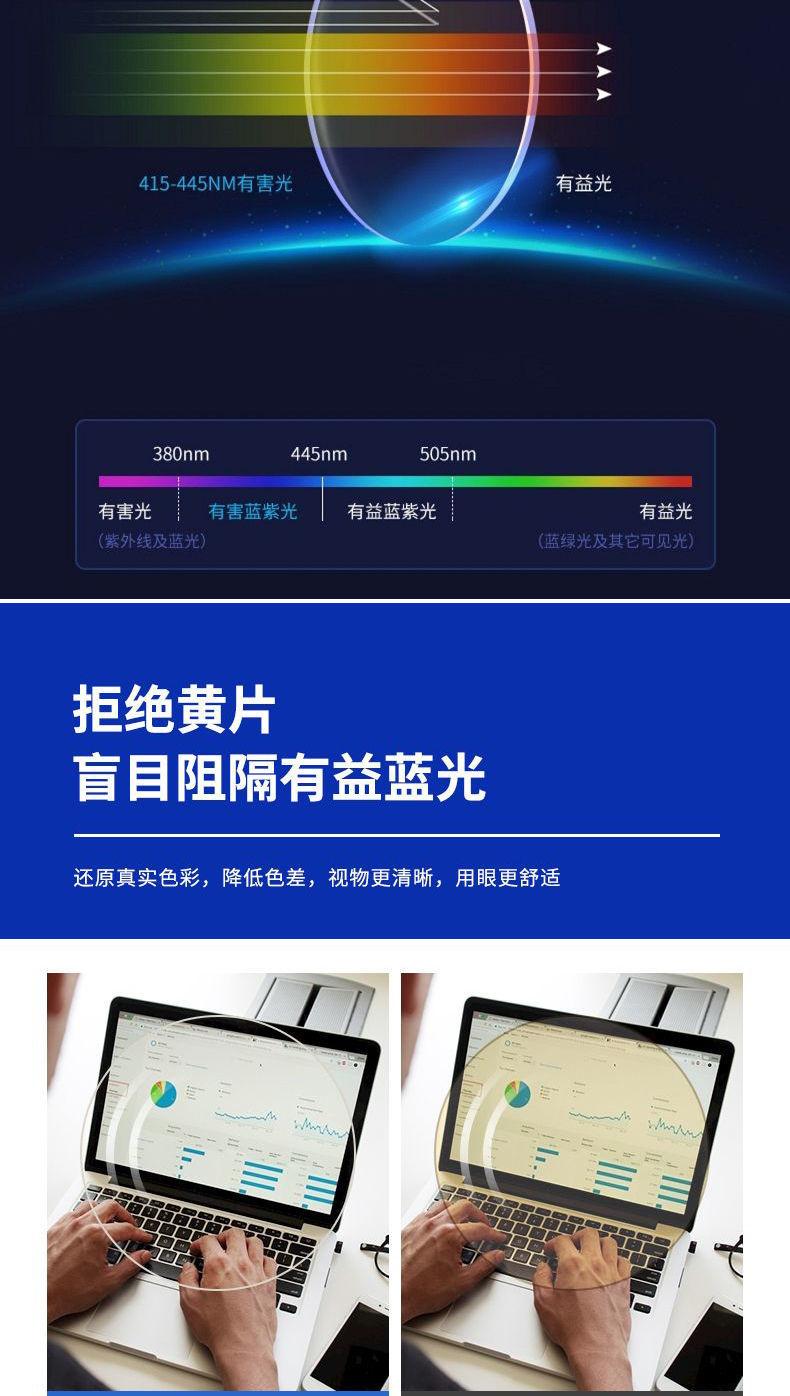 Product Introduction of Kính Cận Thị, Cùng Phong Cách Với Wang Heyi, Làm Bằng Lụa Vàng, Dành Cho Nam Giới, Bảo Vệ Pu Shuai Chống Bức Xạ Ánh Sáng Xanh, Phong Cách Doanh Nhân, Kính Trơn, Gọng Kính Cổ Điển Thời Trang 5