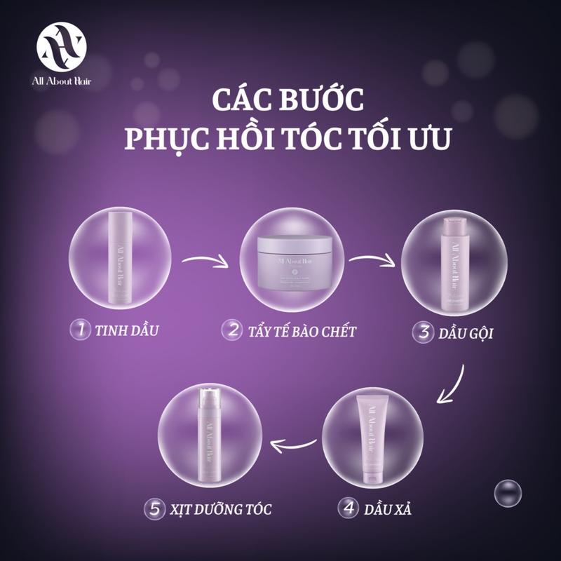 ( SALE NGHỈ BÁN ) TẨY TẾ BÀO CHẾT DA ĐẦU 4