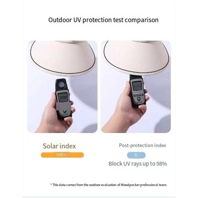 Product Introduction of Mũ Chống Nắng, Dành Cho Mùa Hè Của Phụ Nữ, Chống Tia UV, Dễ Phối Đồ, Vành Lớn, Gấp Gọn, Mũ Chống Nắng, Đầu Rỗng fitted  cap nón  chất 5