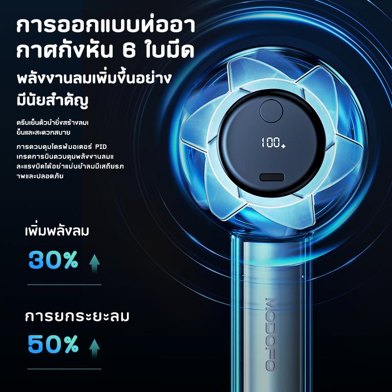 Product Introduction of MODOFOพัดลมพกพา พัดลมมือถือ พร้อมไฟกระพริบ ปรับระดับได้ ชาร์จUSB ความเร็วสูง ดีไซน์สวย ขนาดกระทัดรัด 10