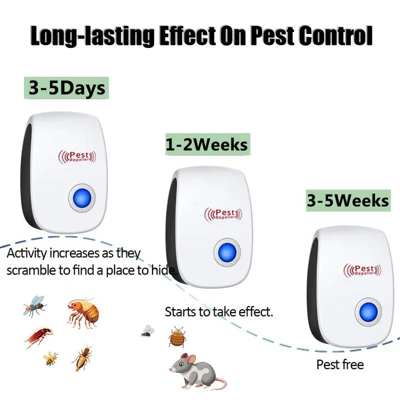 6 Packs Ultrasonic Pest Control Repeller, Electronic Pest Repellent Plug in Indoor for Insect Roaches Spider Ant Bug Mosquito Mouse Repellent for House Kitchen Garage Warehouse ultrasonic pest 7