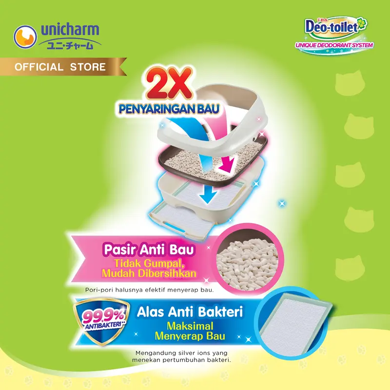Unicharm Pet - Deo Toilet Kucing Open Top Set - Ivory 3
