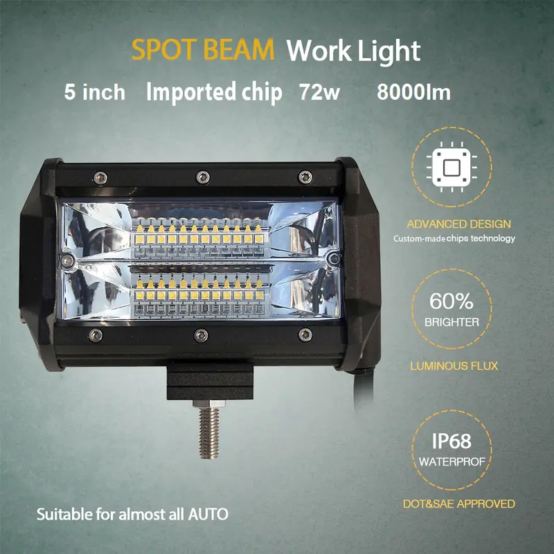 Lampu LED Tembak Sorot  72W 24 Volt Putih Kuning 24 Mata 2 Susun Truk Bus Tronton Canter Fuso Bar Cree Mobil Motor 6000K Led Bar Untuk SUV Offroad ATV Lada Lampu Berkendara Car Styling 6