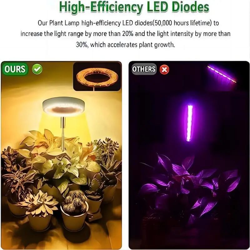 Full Spectrum LED Plant Growing Light, Height Adjustable Growing Lamp, 4 Dimmable Brightness Small Plants Growing Lamp, Pot, Modern, Home 7