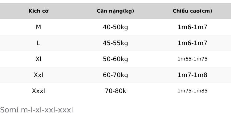 Product Introduction of Sơmi kẻ ô k01 của nhà DUMIMAN Áo Menswear 0
