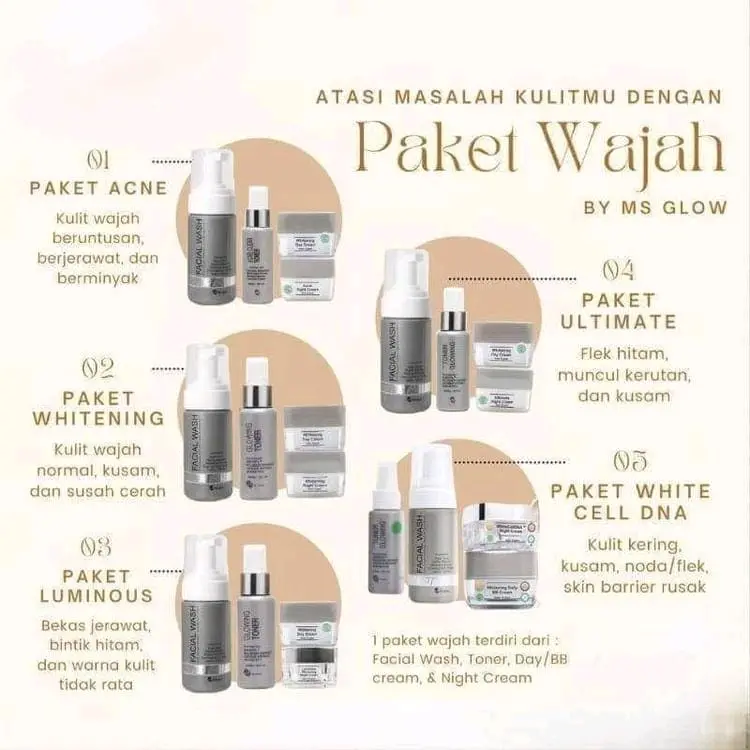 ATASI MASALAH KULITMU DENGAN PAKET WAJAH MSGLOW