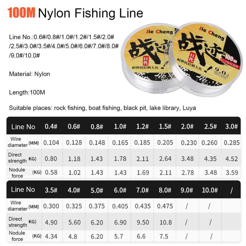 Dây Thừng Chắc Chắn Độ Bền Kéo Cao Dây Mồi Polyester, Cuộn Chỉ Đàn Hồi, Dây Câu Cá, Fluoro Carbon, Thích Hợp Để Câu Cá 2