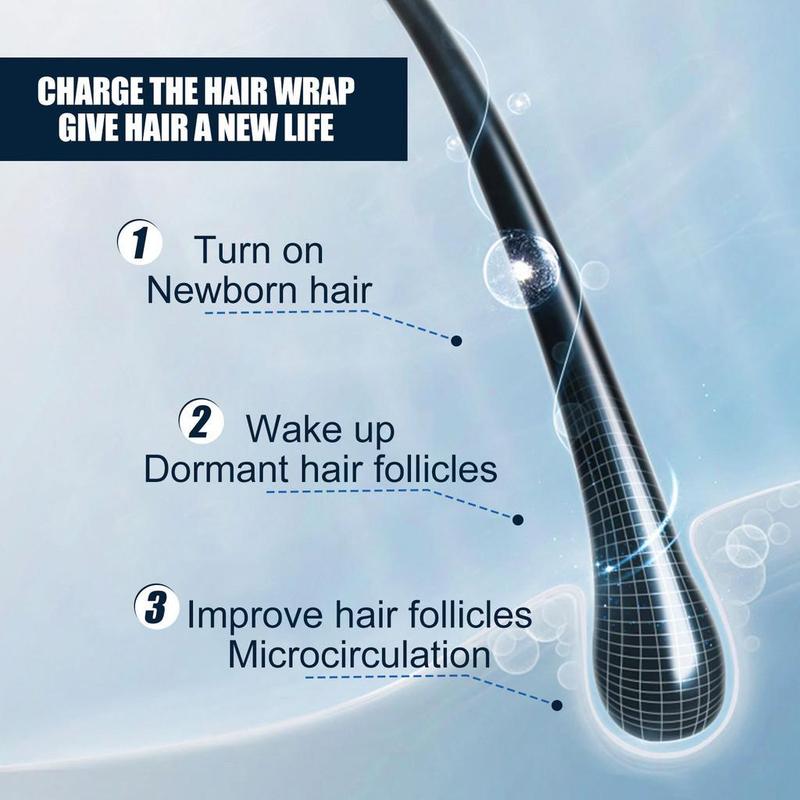 Product Introduction of Hair Anti Hair Loss Growerminoxidil Hair Growth Serum Fast 6% Minoxidil Strands Hair Growth Spray Hair Care Comfort 22