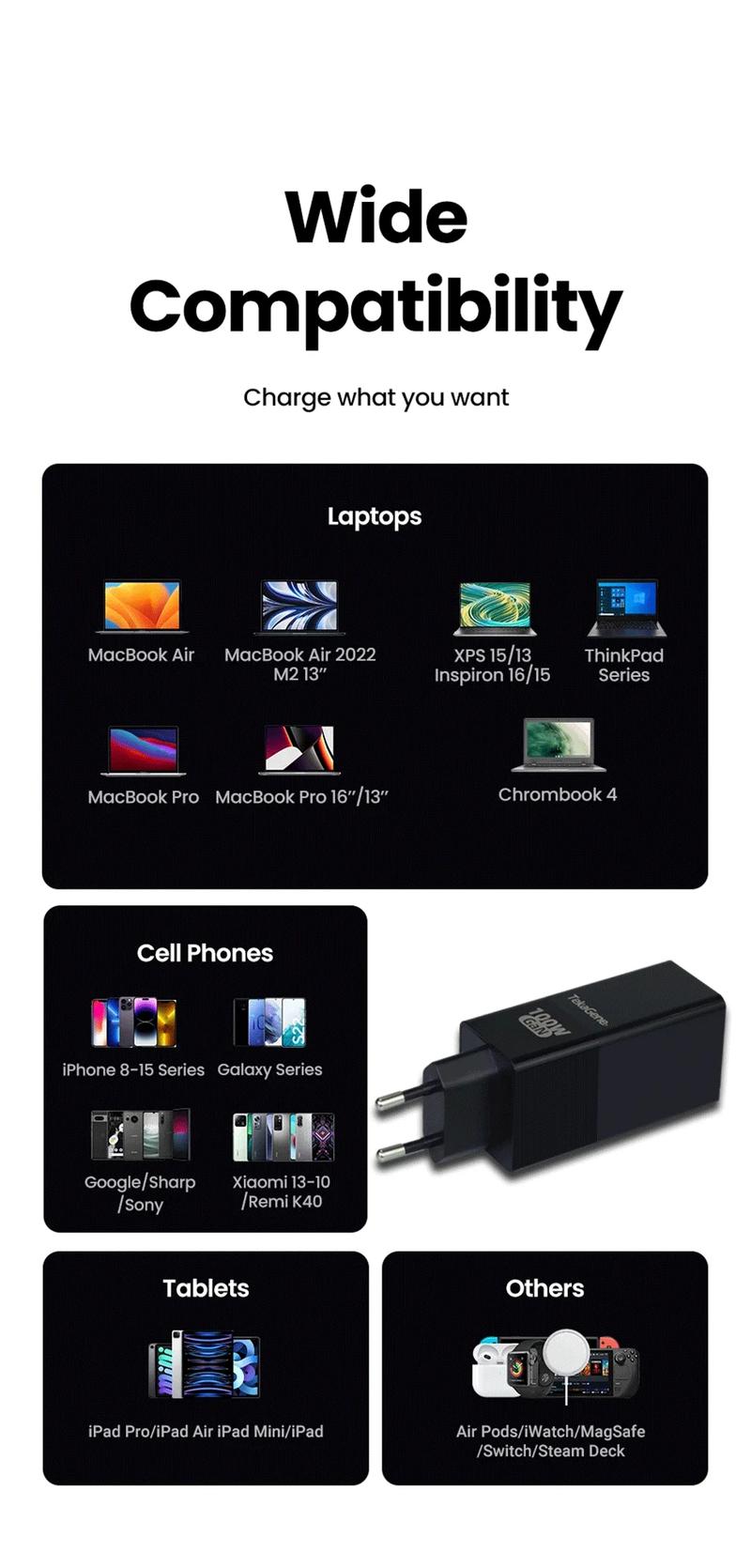 Product Introduction of PD 100W GaN Charger USB Type C Fast Charger With Quick Charge 4.0 3.0 USB Phone Charger For iPhone 16 Pro Max Galaxy S24 Laptop 11