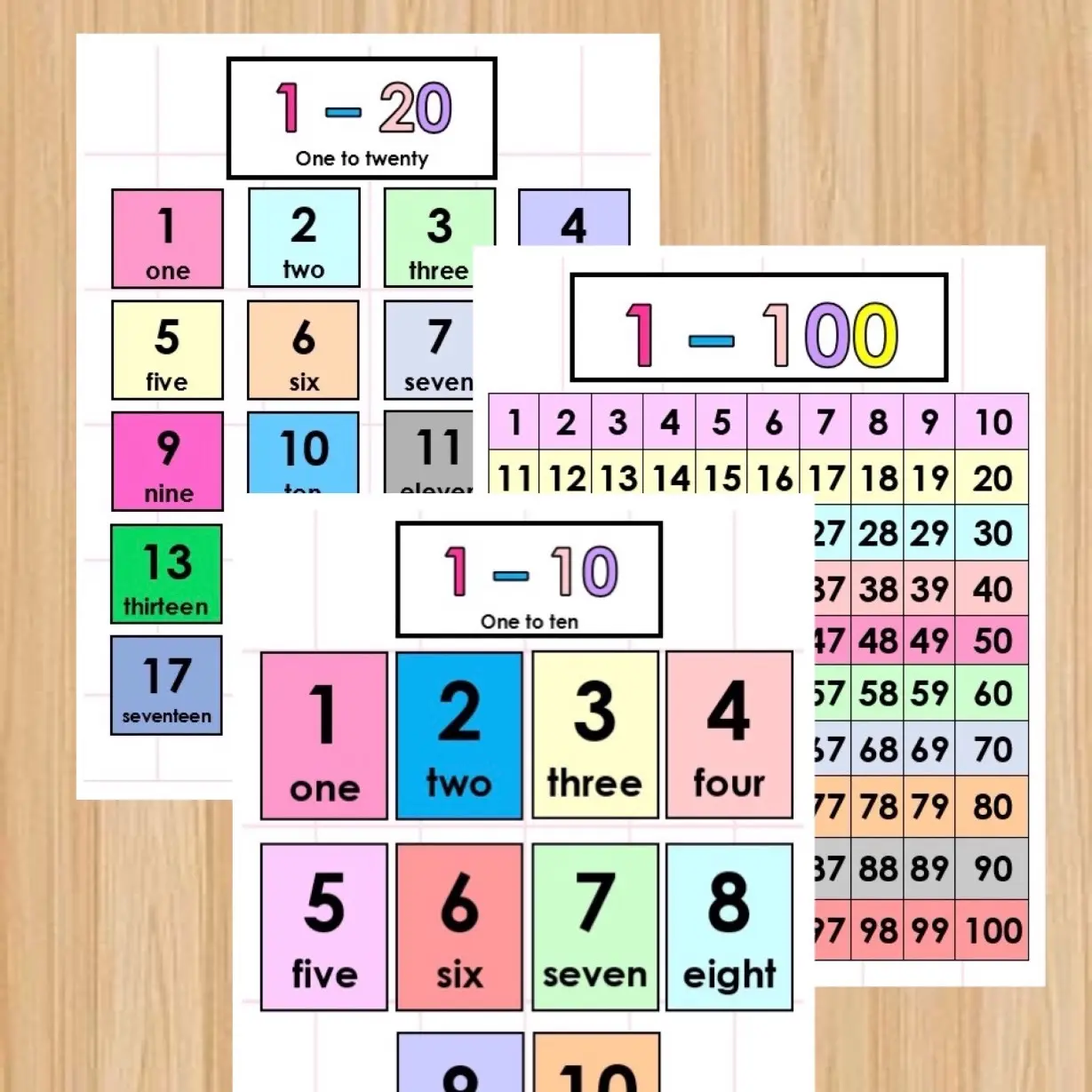 Laminated Math Numbers for children