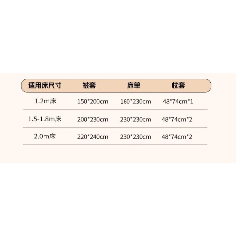 Product Introduction of Bộ Khăn Nhung Cừu Thêu, Bốn Mảnh, Mùa Đông, Lót Lông Cừu, Vỏ Chăn Nhung Sữa, Ga Trải Giường Nhung San Hô, Bộ Đồ Giường Ba Mảnh, 3 31