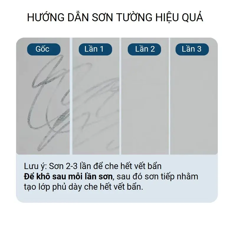 Lăn sơn thông minh, con lăn sơn tường mini, dụng cụ sơn tường thông minh xóa vết bẩn tiện lợi 500g 5